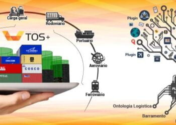 Infraestrutura Logística: tecnologia é o caminho para conciliar crescimento com agenda ESG