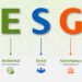 O “S” do ESG