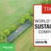 Schneider Electric é nomeada a empresa mais sustentável do mundo em 2024