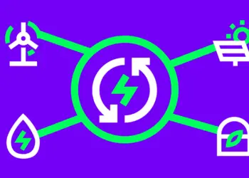 Crédito para energia renovável é a chave para sustentabilidade nas empresas com redução de custos