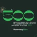 Top 500 Influentes da América Latina 2024 pela Bloomberg