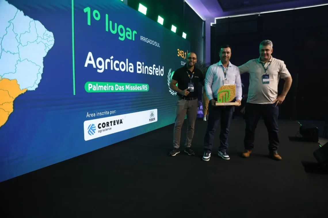 Dimas Binsfeld (Agricola Binsfeld)
Divulgação
