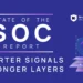 Inteligência artificial vira nova superfície de ataque para empresas, aponta State of the SOC 2026